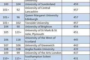 娱乐吃瓜公司排名榜